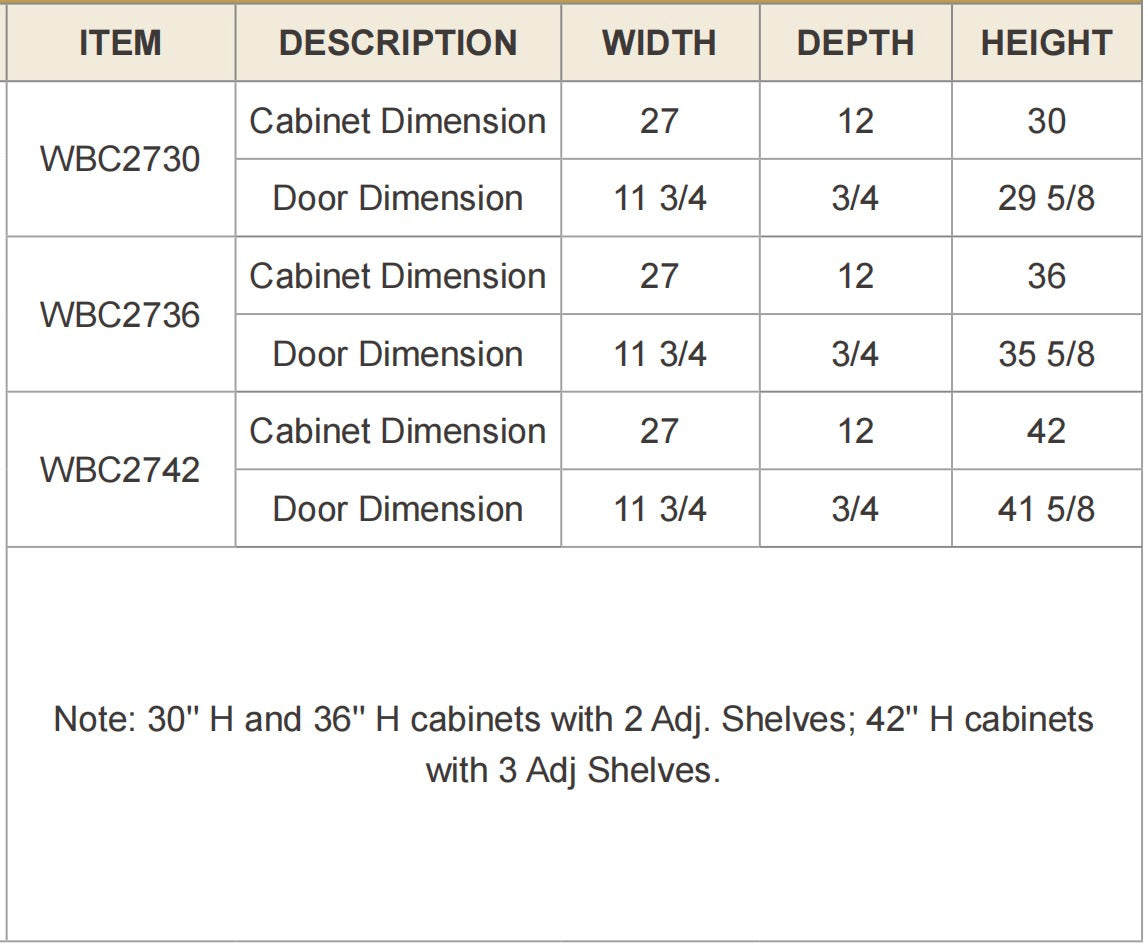 RTA Solid Wood Shaker Wall Blind Corner Cabinets Pebble Gray for Kitchen Bathroom and Laundry Storage