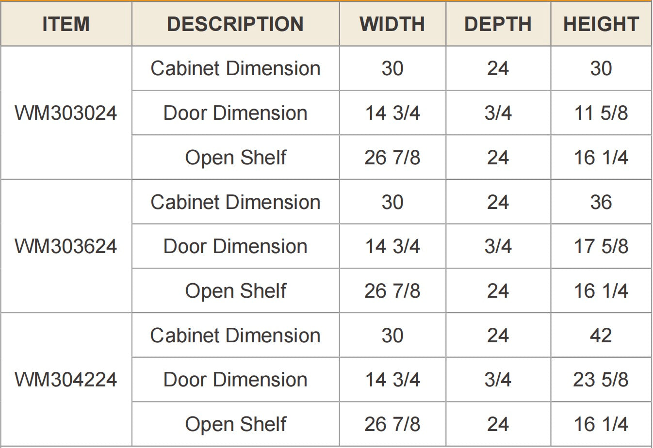 RTA Solid Wood Shaker Wall Cabinet Charcoal Black for Kitchen, Bathroom & Laundry Storage, 2 Doors