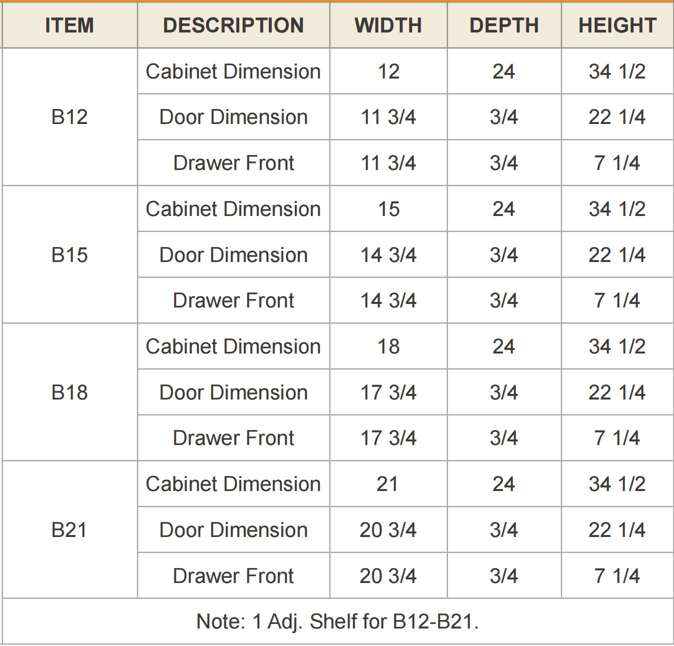 RTA Belmont White Kitchen/Living Room Base Cabinet with 1 Door 1 Drawer 1 Shelf