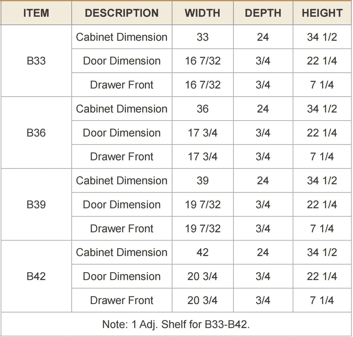RTA Solid Wood Escada Kitchen/Living Room Base Cabinet with 2 Drawers 1 Shelf and 2 Doors