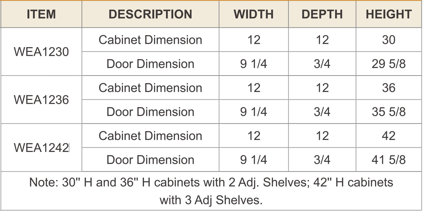RTA Shaker Solid Wood Wall Cabinet Pebble Gray for Kitchen, Bathroom & Laundry Storage