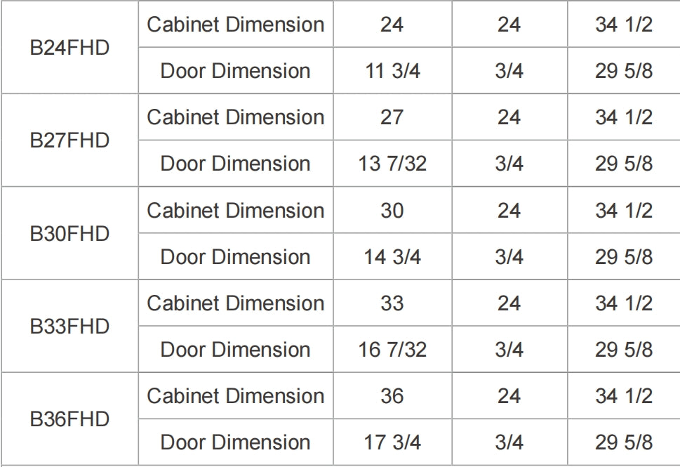 RTA Solid Wood Shaker Full High Door Base Cabinet Charcoal Black for Kitchen, Bathroom & Laundry Room Storage - with 2 Doors 1 Shelf