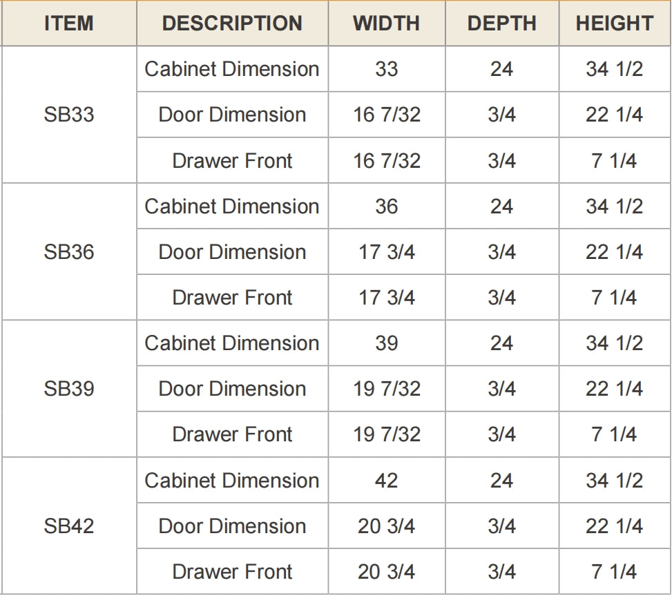 Shaker Charcoal Black Solid Wood RTA Sink Base Cabinet for Kitchen, 2 Doors 2 Fake Drawer Front