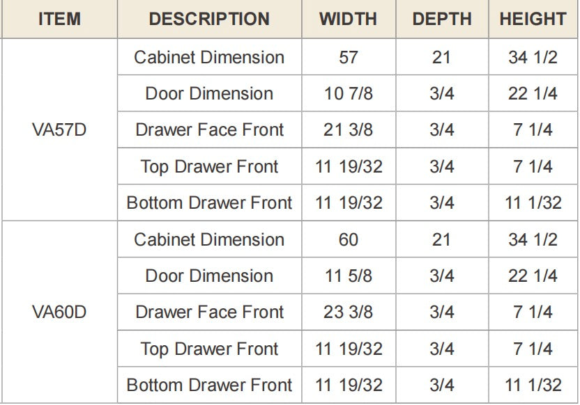 RTA Newtown Solid Wood Vanity Double Sink Bases With Central Drawers Origami White for Bathroom Storage