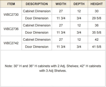 RTA Solid Wood Shaker Wall Blind Corner Cabinets Pebble Gray for Kitchen Bathroom and Laundry Storage
