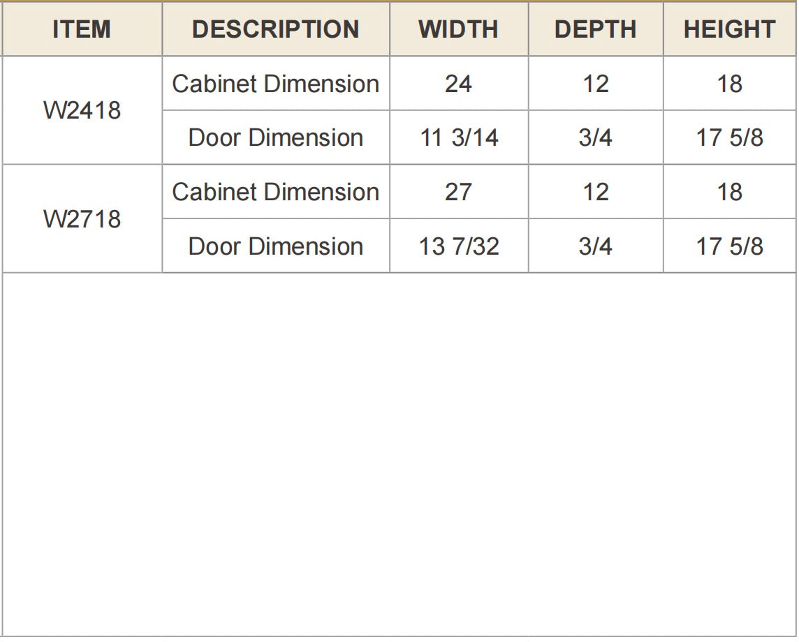 RTA Newtown Solid Wood Double Door Wall Cabinets Charcoal Black for Kitchen Bathroom and Laundry Storage