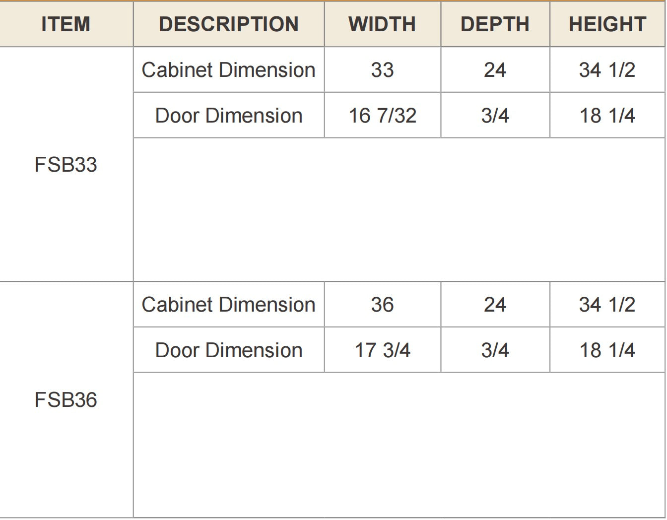 Newtown Solid wood Charcoal Black  RTA Farm Sink Base Cabinet (2 Butt Door)