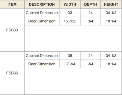 Newtown Solid wood Charcoal Black  RTA Farm Sink Base Cabinet (2 Butt Door)