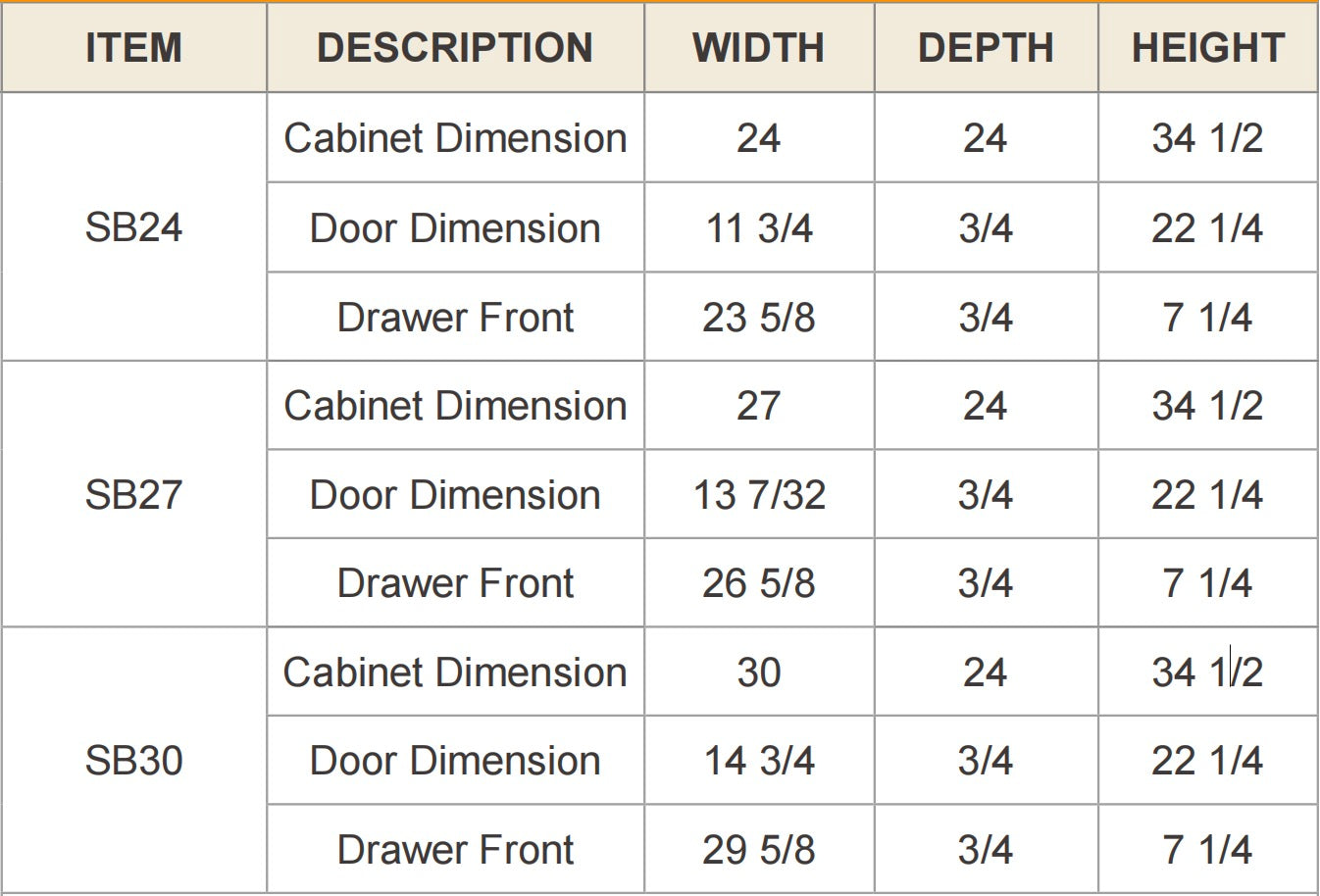 RTA Solid Wood Shaker Sink Base Cabinet Pebble Gray  for Kitchen Bathroom Storage with 2 Doors and 1 False Drawer Front