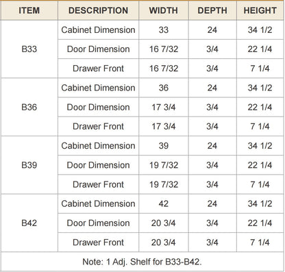RTA Solid Wood Escada Kitchen/Living Room Base Cabinet with 2 Drawers 1 Shelf and 2 Doors