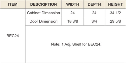 RTA Solid Wood Shaker Base End Cabinets Pebble Gray Kitchen, Bathroom & Laundry Room Storage