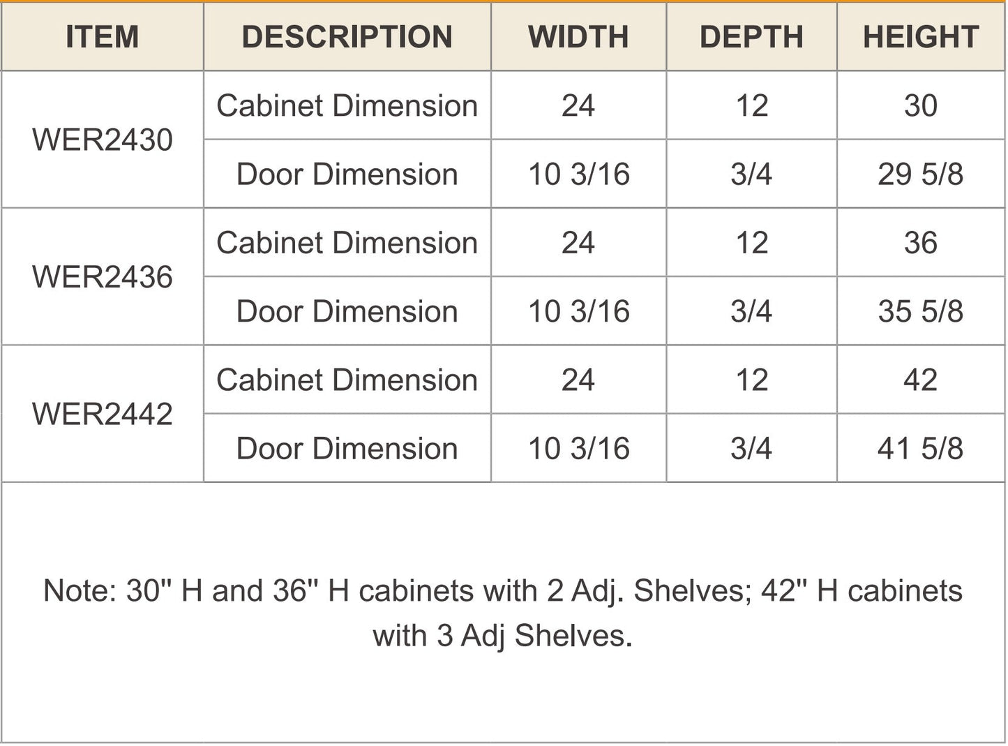 RTA Shaker Solid Wood Wall Easy Reach Cabinet Charcoal Black for Kitchen Bathroom and Laundry Storage