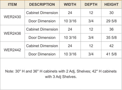 RTA Shaker Solid Wood Wall Easy Reach Cabinet Charcoal Black for Kitchen Bathroom and Laundry Storage