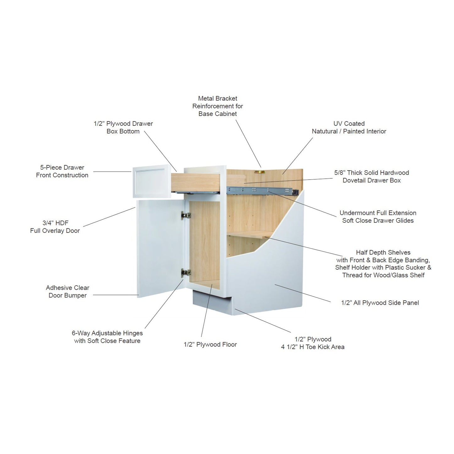 RTA Solid Wood Newtown Three Drawer Base Cabinet Charcoal Black for Kitchen, Bathroom & Laundry storage