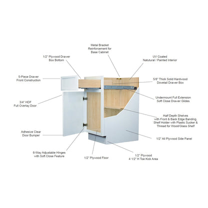 RTA Solid Wood Newtown Three Drawer Base Cabinet Charcoal Black for Kitchen, Bathroom & Laundry storage